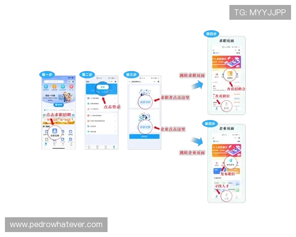欧博会员开户流程图操作流程详解，确保每个步骤都能顺利完成注册